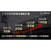 Toyota社區保修站，百家目標將提前達標
