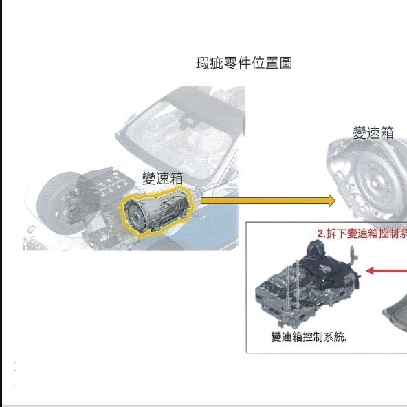 動力傳動系統瑕疵，12台BMW召修中