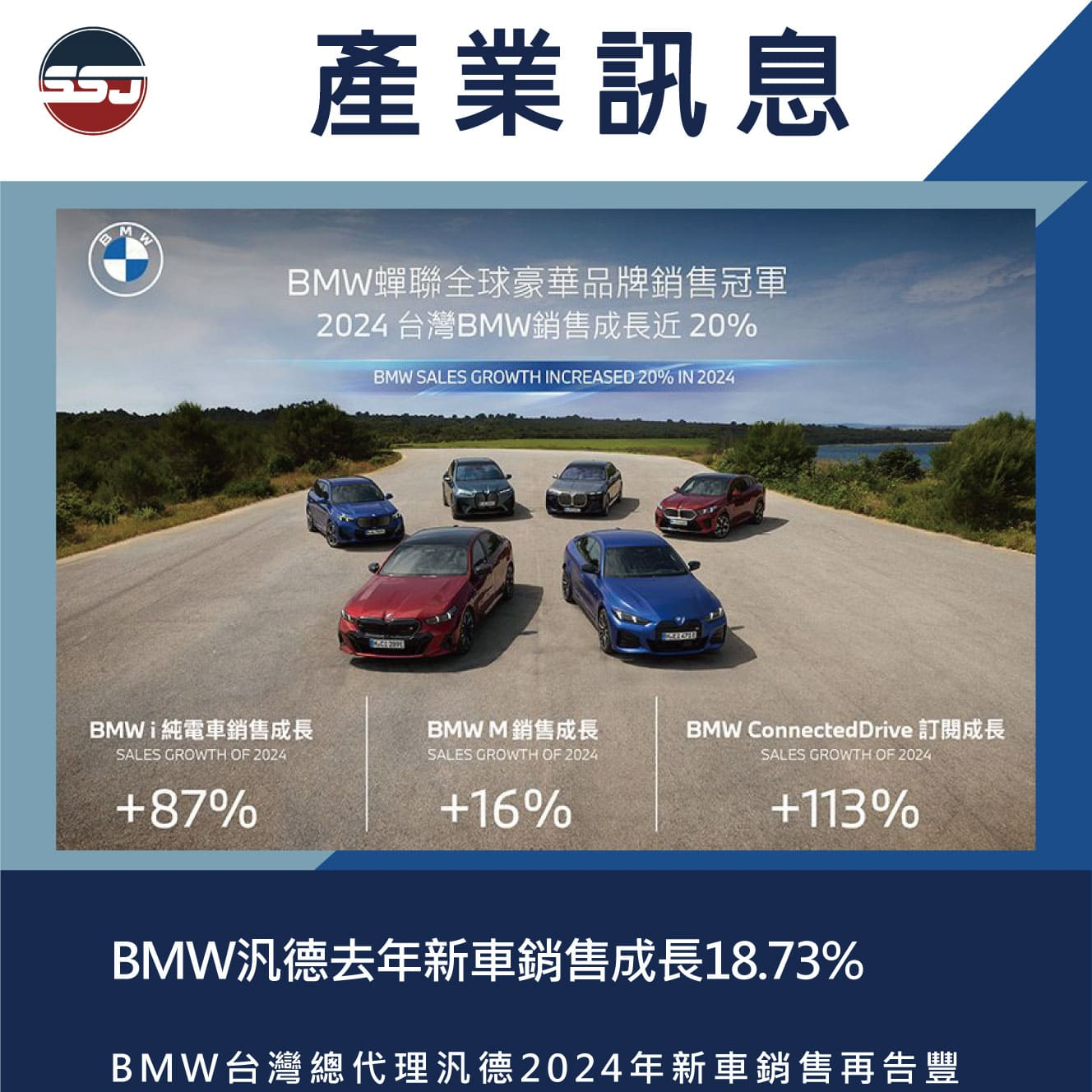 BMW汎德去年新車銷售成長18.73%