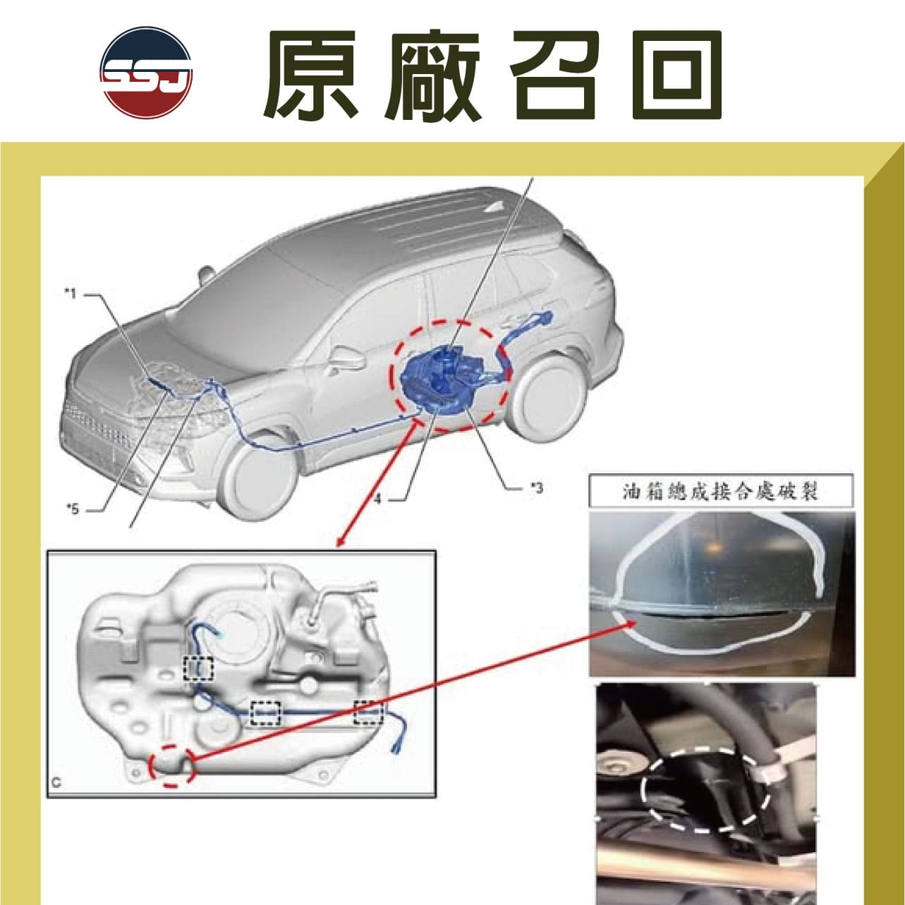 569台TOYOTA因油箱瑕疵展開召回