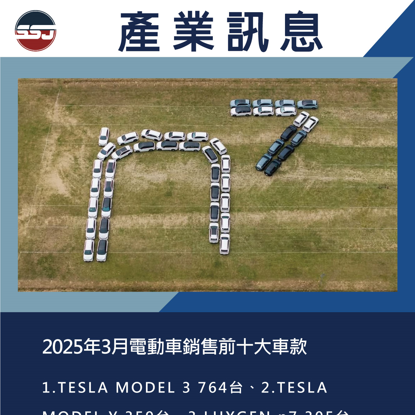 2025年3月電動車銷售前十大車款