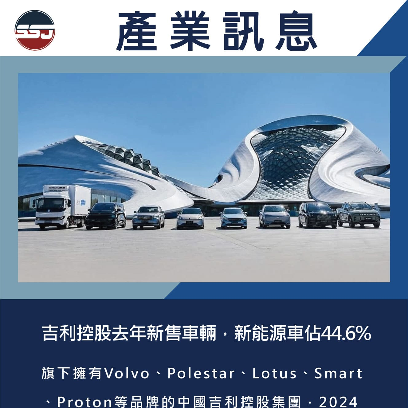 吉利控股去年新售車輛，新能源車佔44.6%